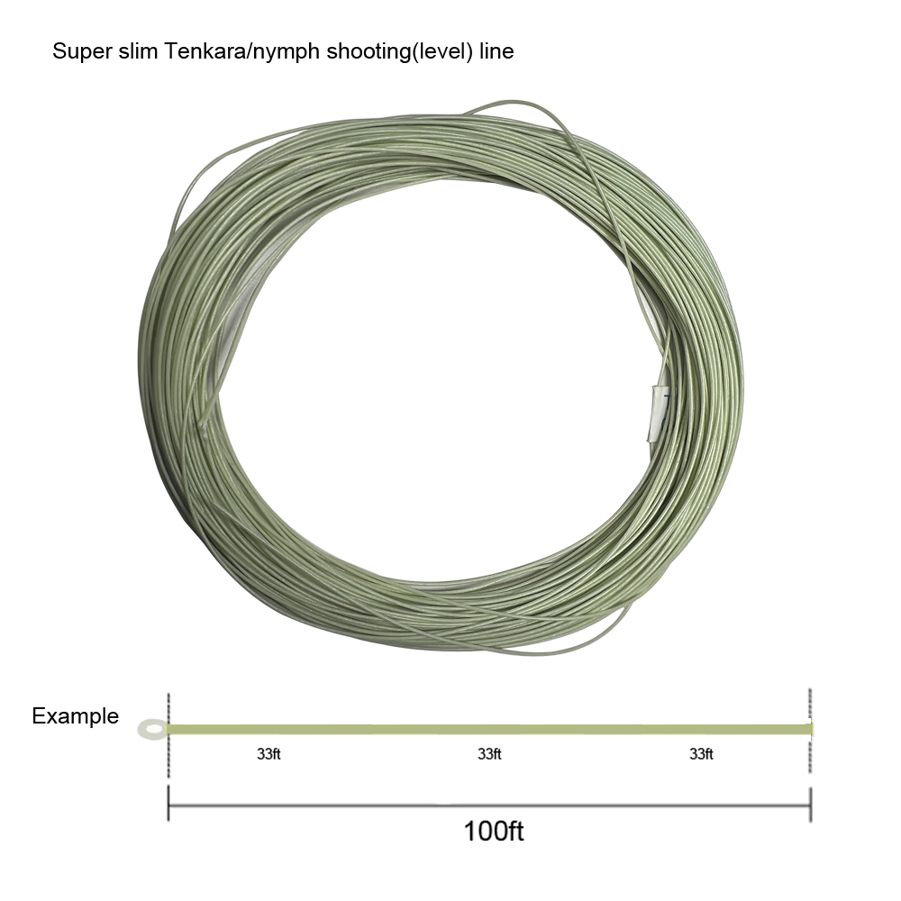 Aventik Super Slim Three Color - Copolymer Line 리뷰 및 가격