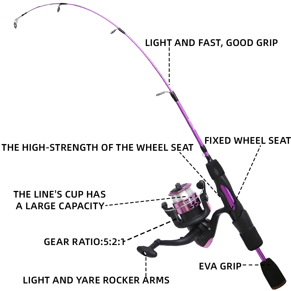 Ice Fishing Rod Reel Combo 68c - Ice Fishing Line 리뷰 및 가격