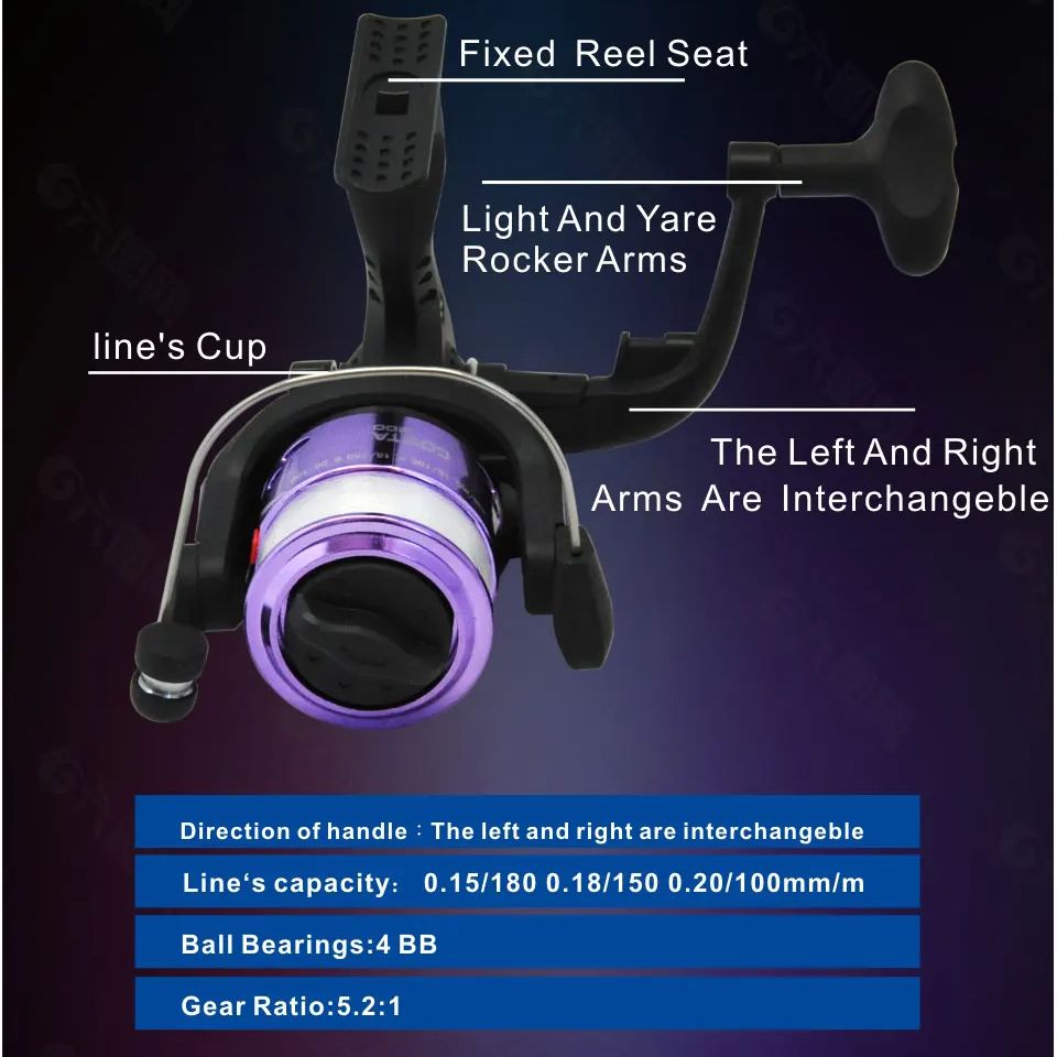 Ice Fishing Rod Reel Combo 68c - Ice Fishing Line 리뷰 및 가격