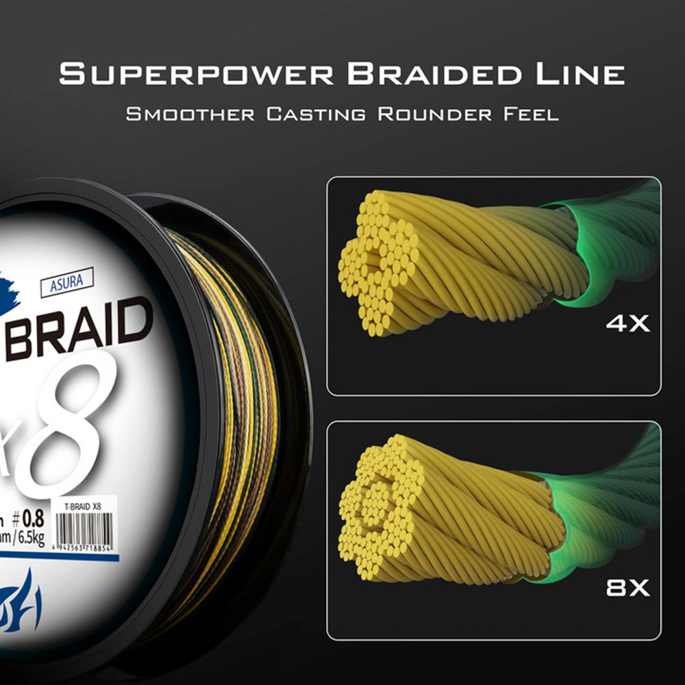 ThornsLine X8 Upgrade Braid Fi - Copolymer Line 리뷰 및 가격